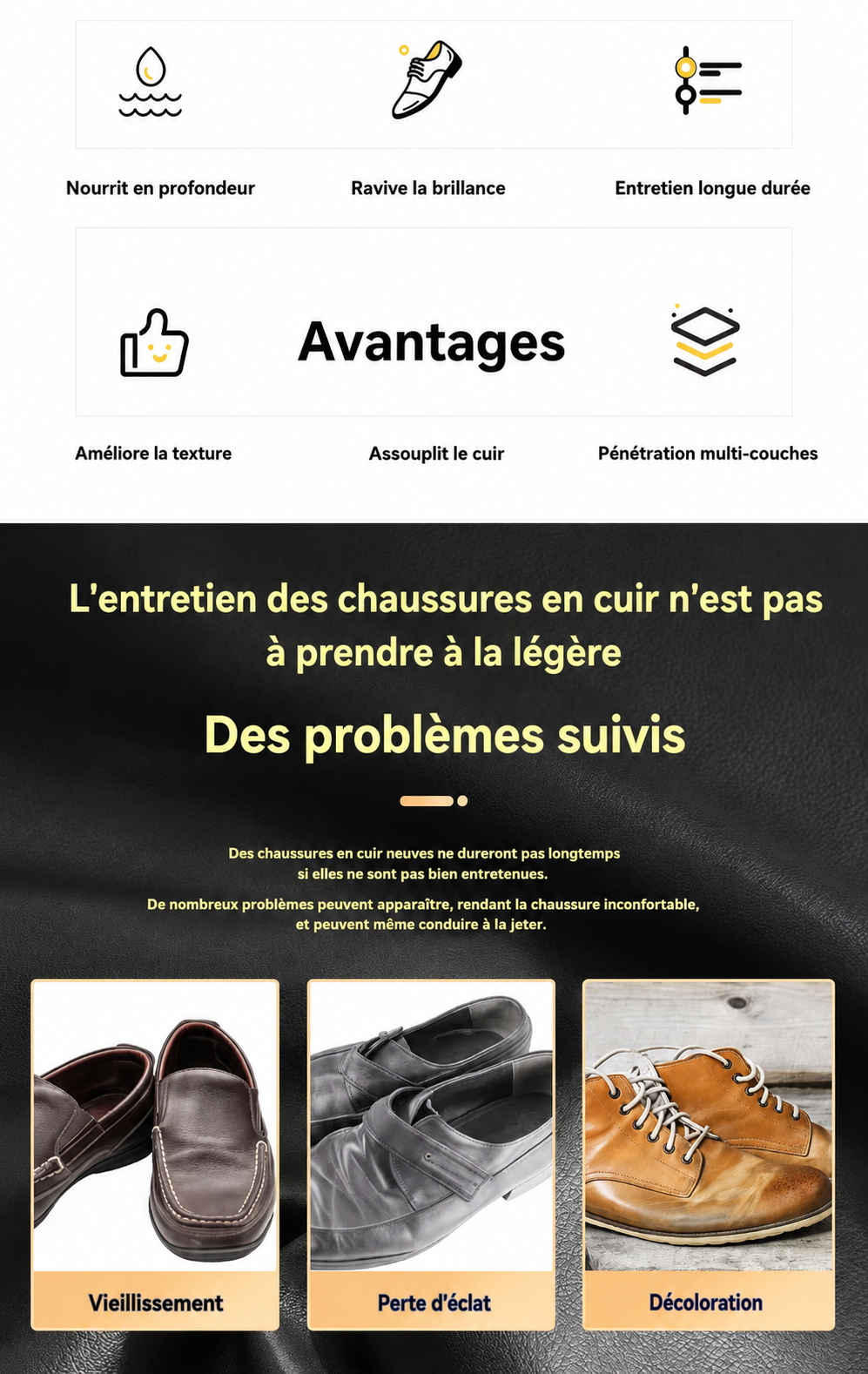 Crème de soin des chaussures en cuir, polisseuse haute brillance, vernis à chaussures, avertissement, siège de voiture, remise à neuf des meubles, réparation du cuir
