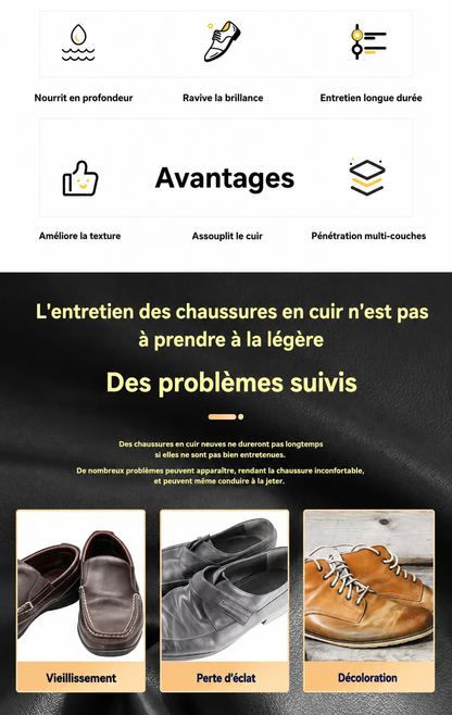 Crème de soin des chaussures en cuir, polisseuse haute brillance, vernis à chaussures, avertissement, siège de voiture, remise à neuf des meubles, réparation du cuir